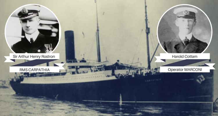 Comandant Sir Arthur Henry Rostron și radiotelegrafist Harold Cottam - RMS CARPATHIA